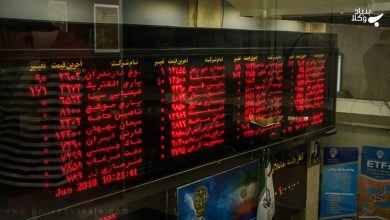 تخلفات بورس: صفر تا صد + نحوه پیگیری دعاوی 17 406S53QYJVrrMO4OHiCXGC1Rsd4hRXVTIKWUdPY8