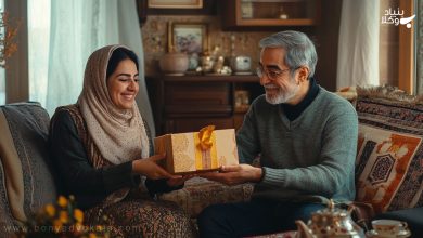 رجوع از هبه