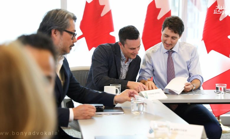Buying a business in Canadaa