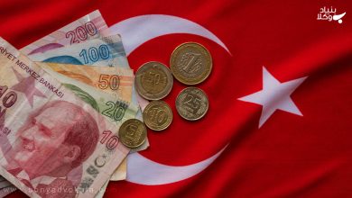 Immigrate to Turkey with money