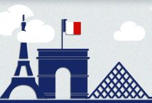 مهاجرت به فرانسه از طریق زبان چگونه است
