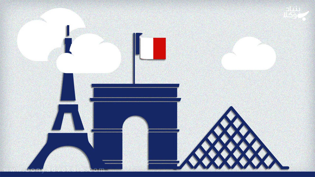 مهاجرت به فرانسه از طریق زبان چگونه است