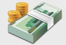 The cost of implementing the orders of the Labor Department 1403