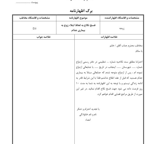 فسخ نکاح به لحاظ ابتلاء زوج به بیماری جذام